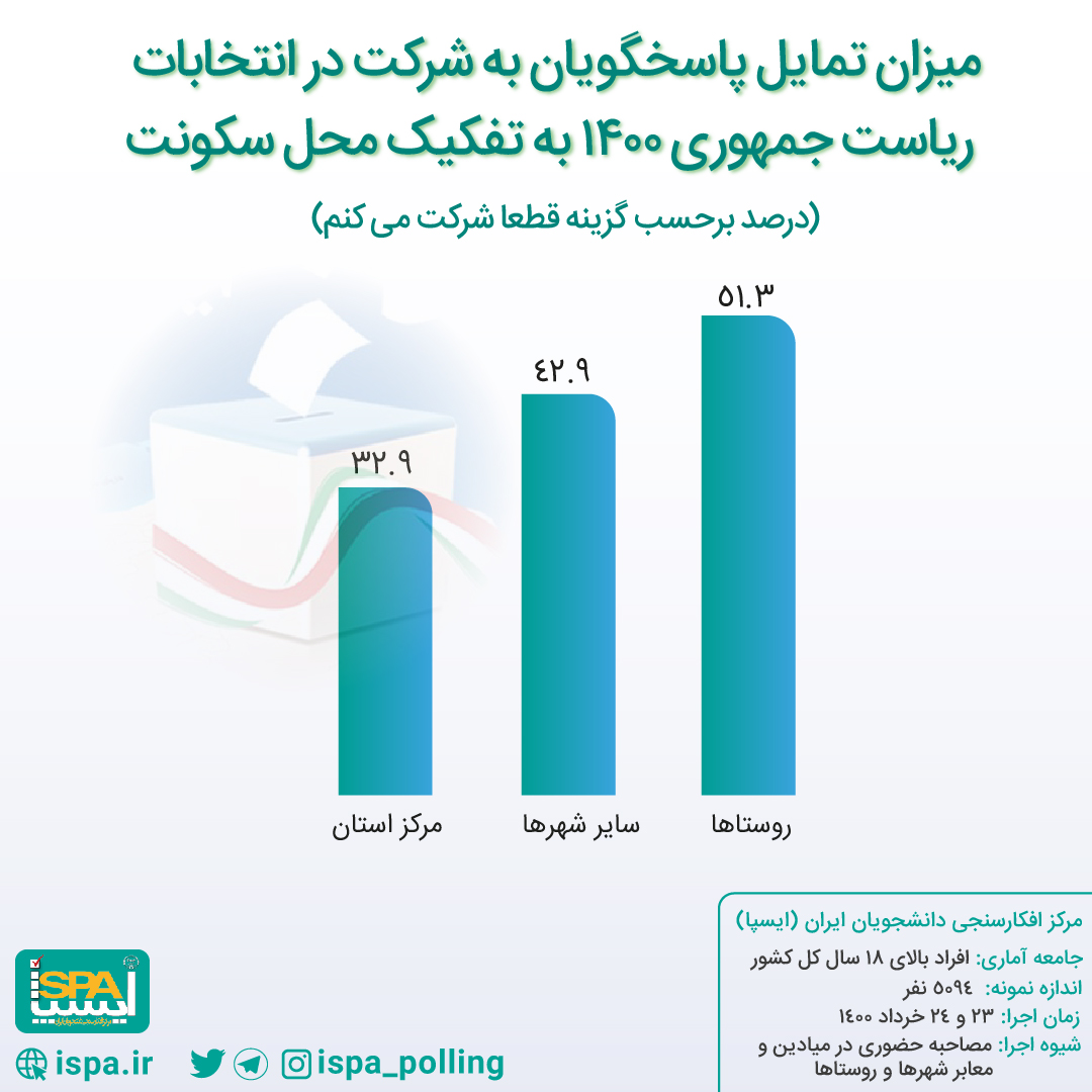 پایگاه خبر ججین