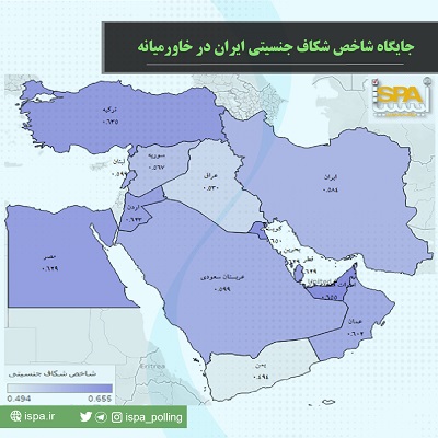 جایگاه شاخص شکاف جنسیتی ایران در منطقه خاورمیانه