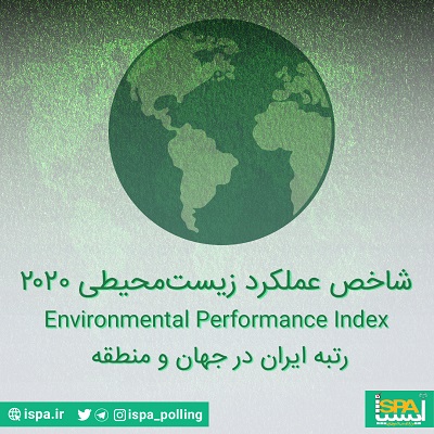 جایگاه ایران در جهان و منطقه بر اساس شاخص عملکرد زیست‌محیطی (2020)